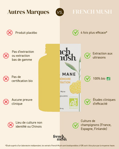 French Mush Löwenmähne 56 Kapseln