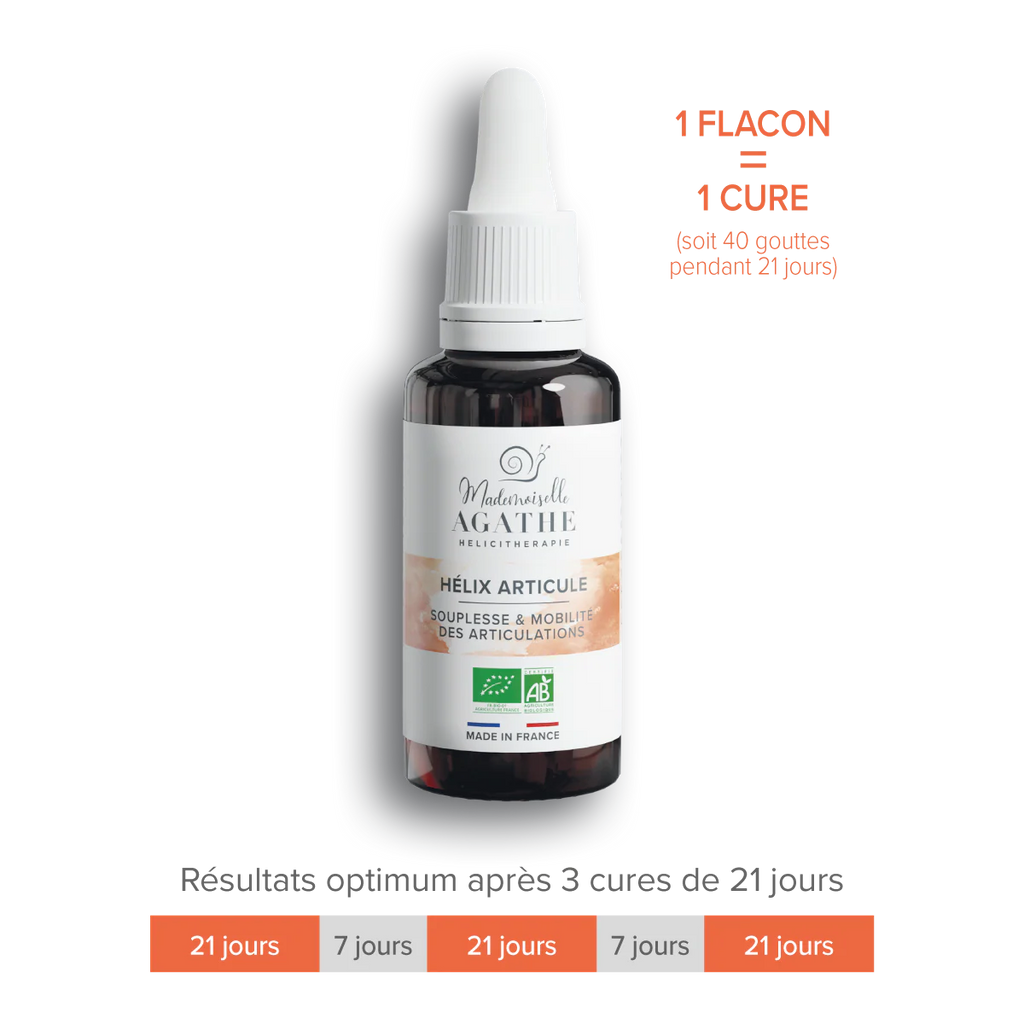 Helix articule bio - Mademoiselle Agathe