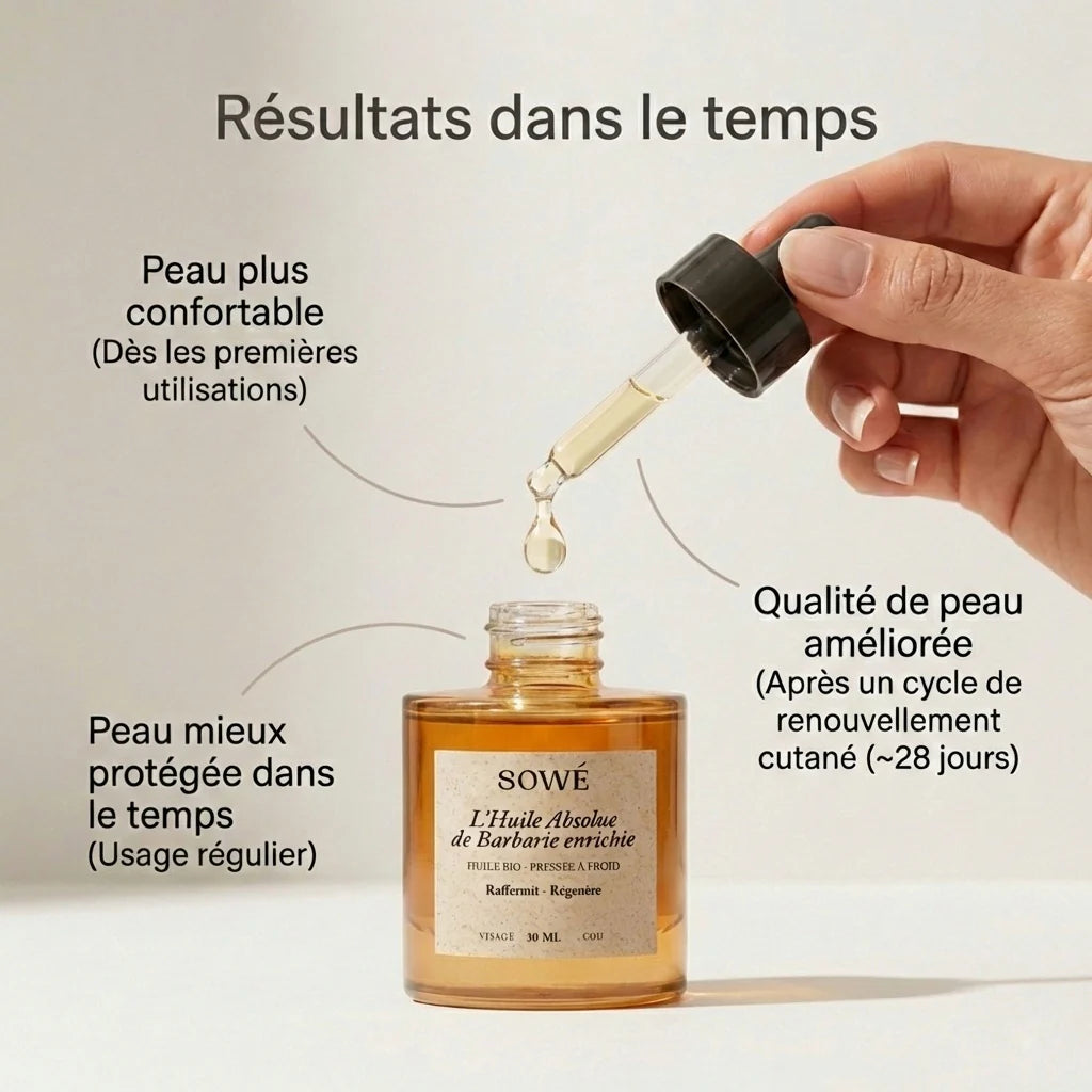 L'Huile Absolue de figue de barbarie bio pressée à froid - Anti-âge - SOWÉ