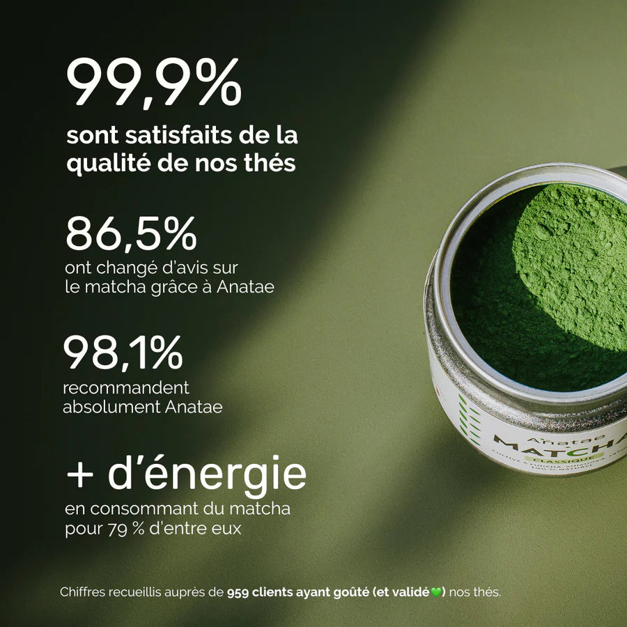 Thé Matcha Genmai BIO 80g - Anatae
